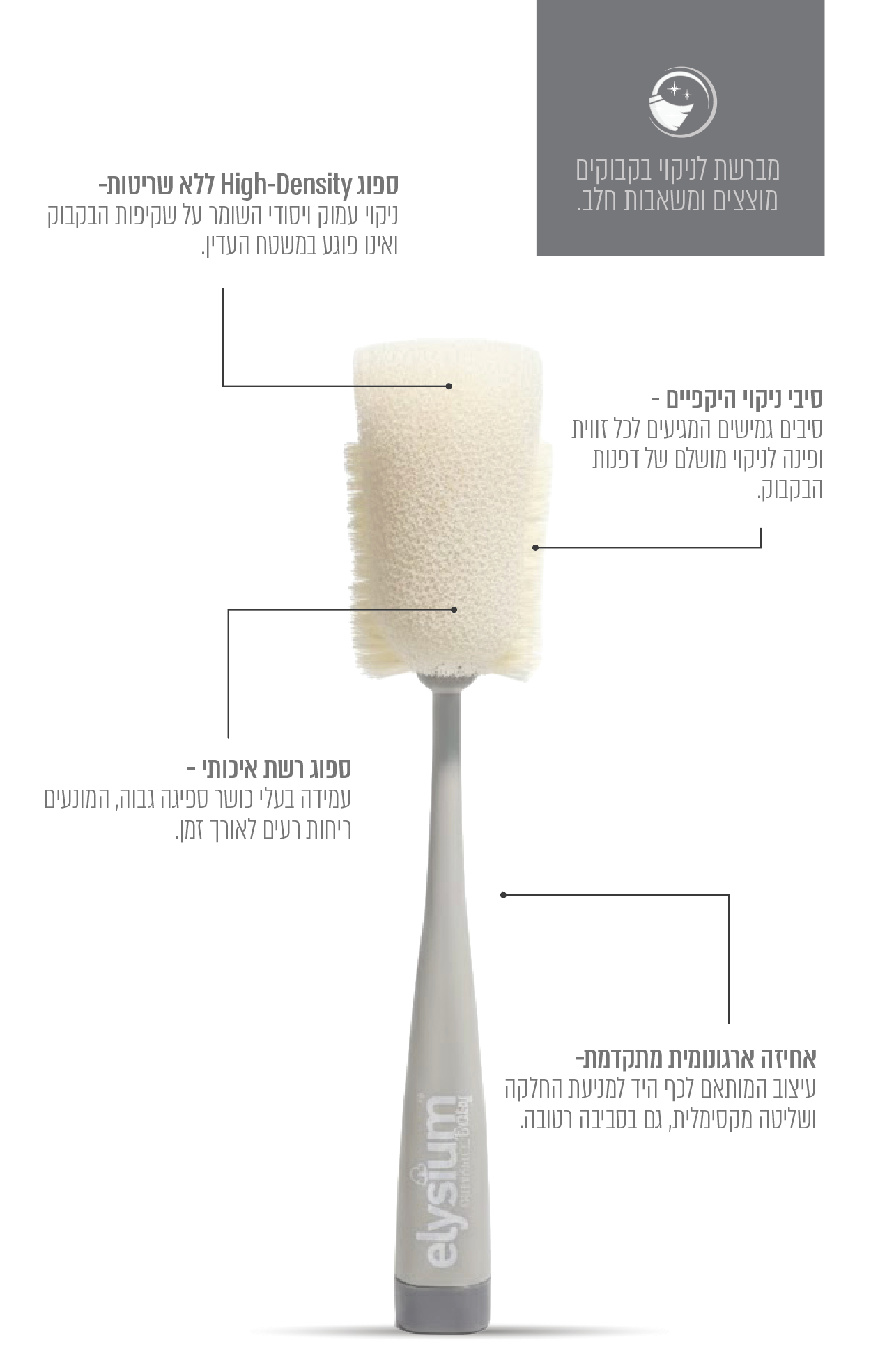 מברשת לניקוי בקבוקים מוצצים ומשאבות חלב