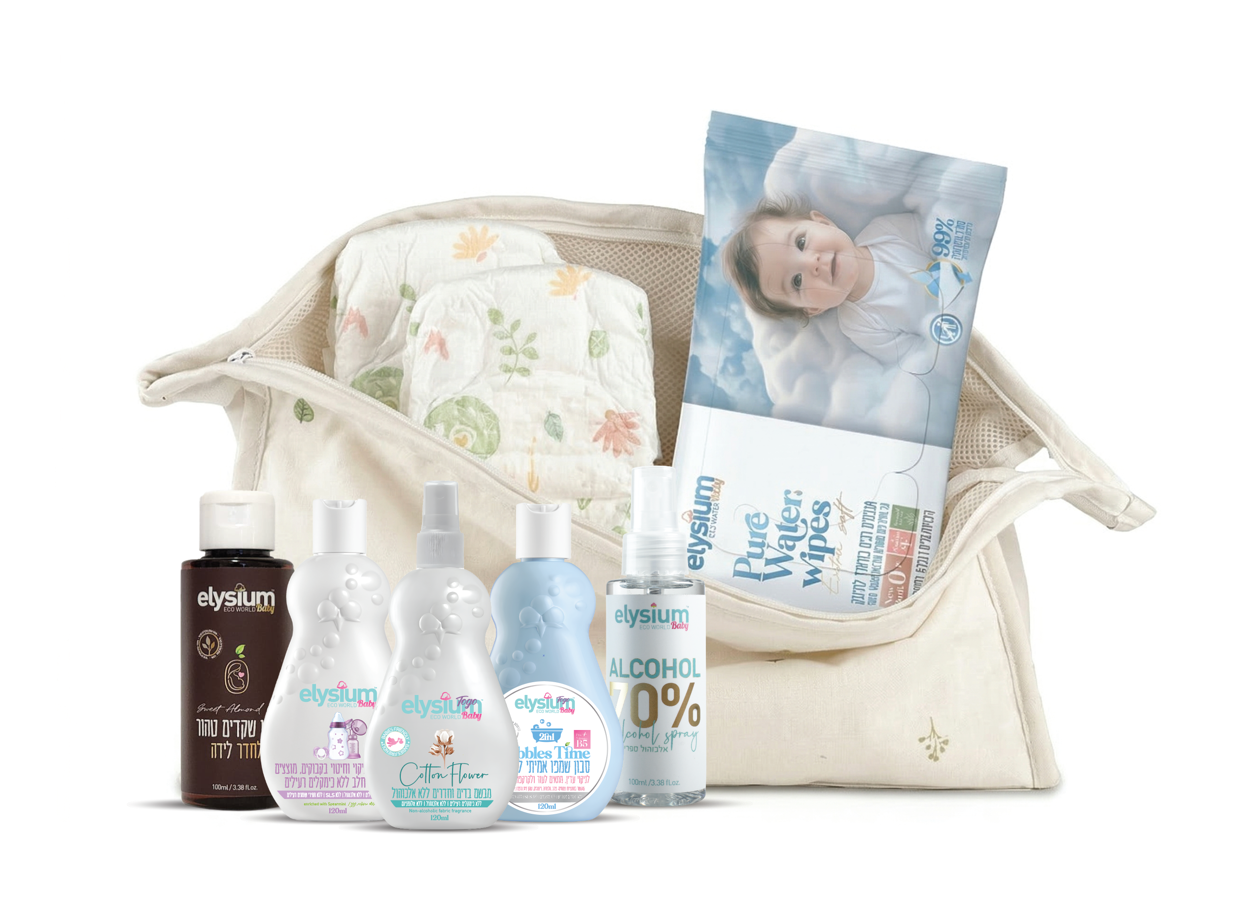 Welcome Home - תיק לחדר לידה וליציאה מהבית