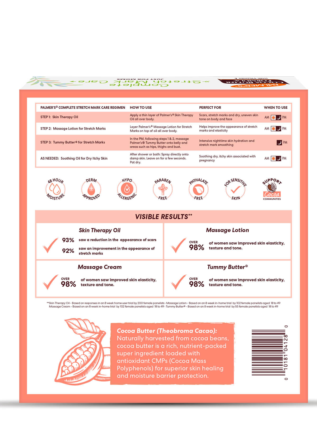 מארז הריון ולידה לסימני מתיחה